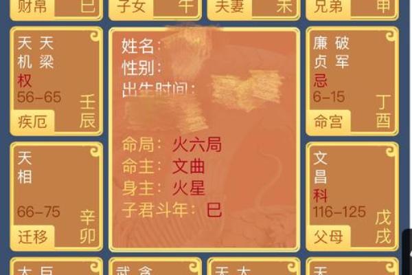 八字宫位看兄弟个数