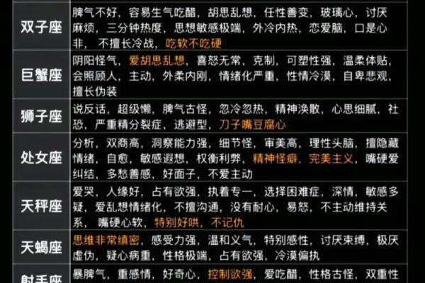 这些星座说放下一个人也就是说说而已
