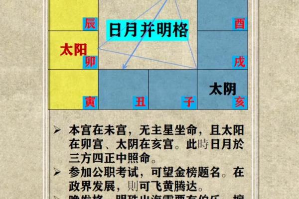 紫薇斗数男顺女逆倪海厦
