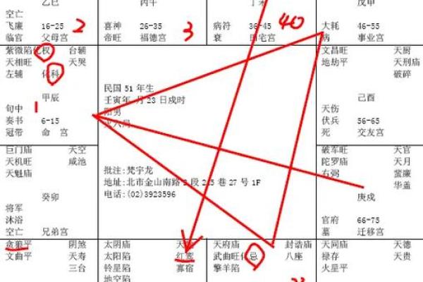 紫薇斗数男顺女逆倪海厦