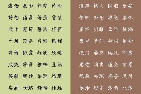 免费宝宝起名打分测试100