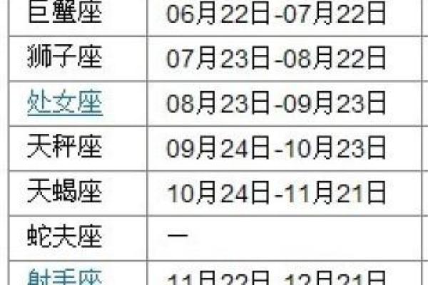 百度怎么看自己是什么星座的