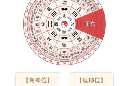 2024年最佳坐向 2024年方位建议