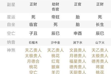 周公真会算命吗吗