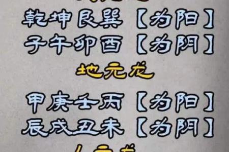 天象风水_古代皇宫风水格局什么部门负责
