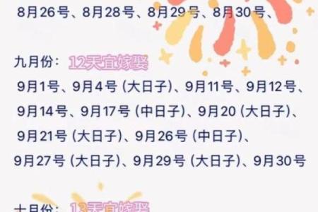 结婚选吉日怎么选 结婚吉日怎么挑选？