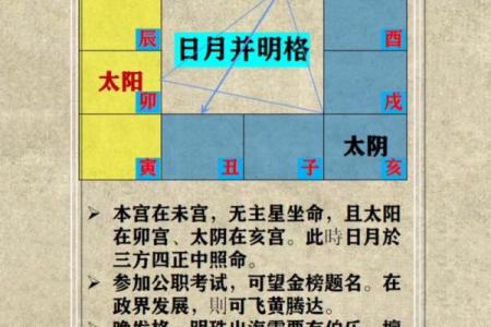 紫薇斗数男顺女逆倪海厦