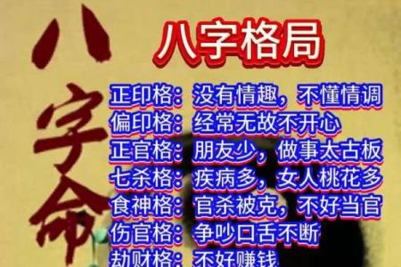 八字什么格局怎么看