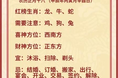 2024年壬寅年正月十八喜神方位在哪？各时辰喜神方位解析