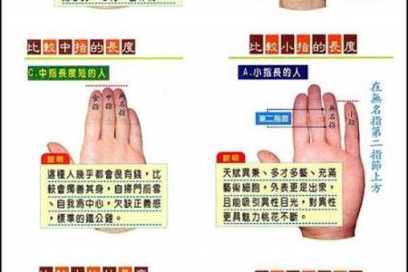 算命是用左手还是右手好