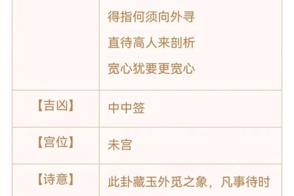 注生娘娘灵签解签30签