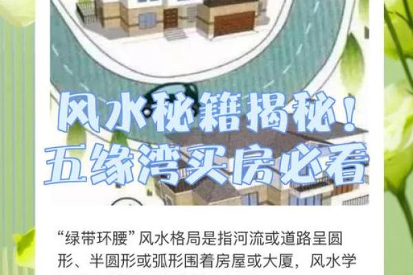 买房子能相信风水吗