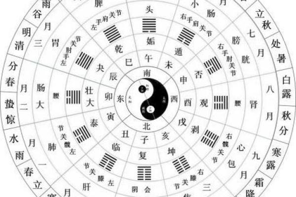 算命培训班