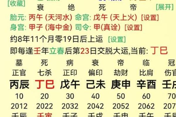 八字算运势 八字身弱的人是不是特别的倒霉