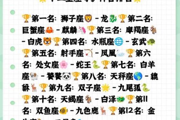 十二星座代表的守护花都有哪些呢
