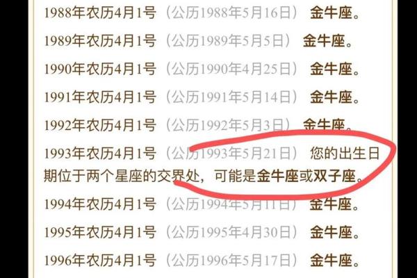 10月23日出生的是哪个星座