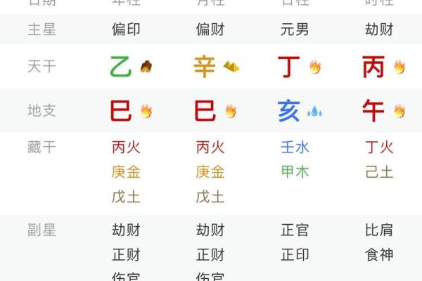 唐艺尹老师传统八字实例分析：漂泊无居的生辰八字