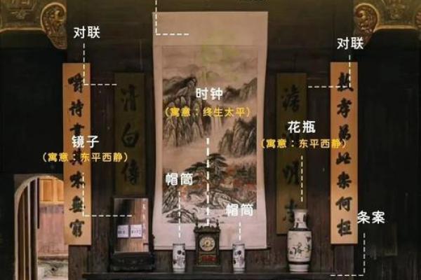 风水中明堂格局