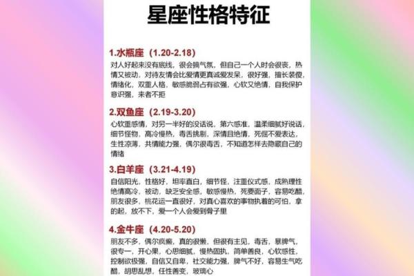 1963年出生的对应哪个星座呢