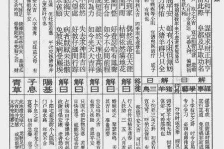 佛祖灵签七