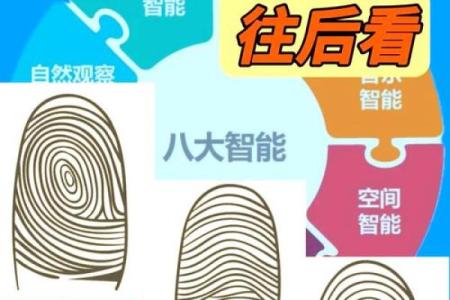 看指纹算命