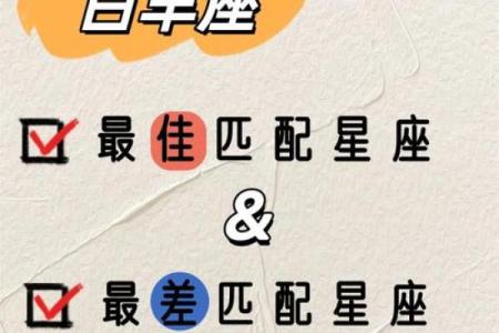 qq上怎么看自己和好友星座配对