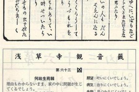 观音灵签48签详解