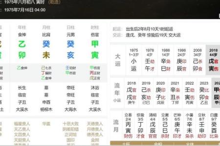 经常得罪人的八字 你的八字容易得罪人吗