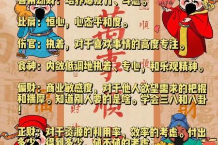 喜神八字