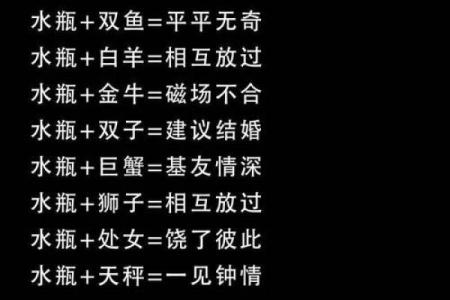 说话很顺畅的星座有哪些