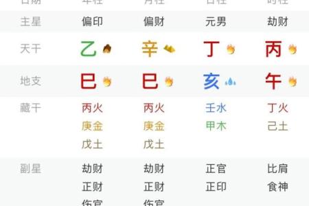 唐艺尹老师传统八字实例分析：漂泊无居的生辰八字