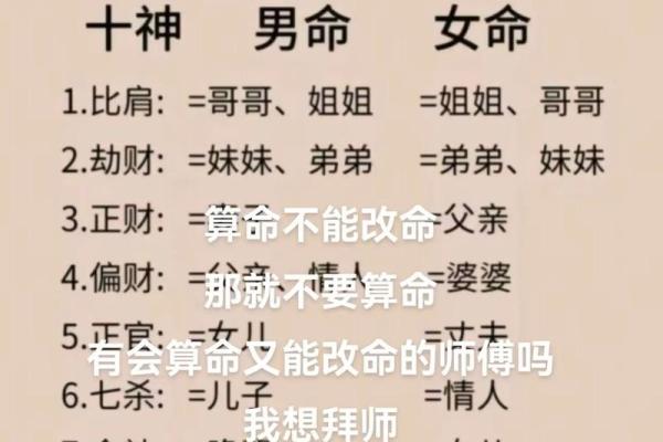 算命好吗