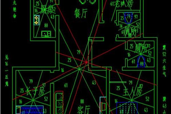 房子风水用什么看的最准