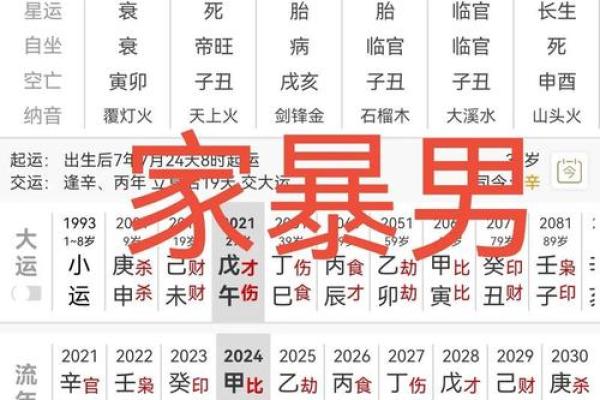 八字官印相生