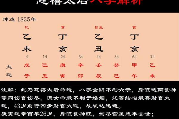 女命克夫八字几种常见类型