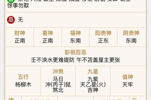 推算紫微斗数的方法（历法篇）