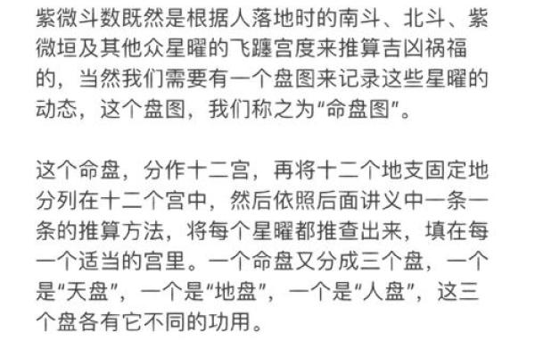 推算紫微斗数的方法（历法篇）