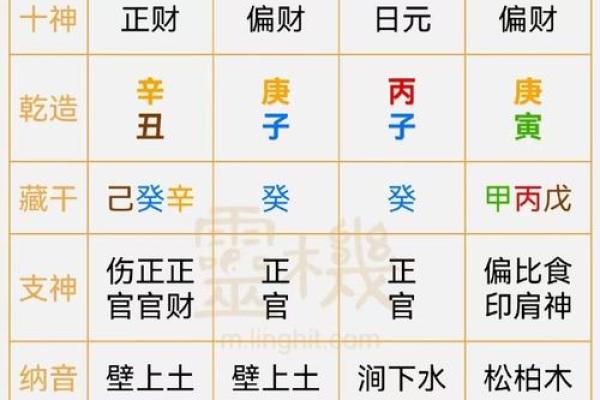 风水生命线短的人寿命短吗有什么说法