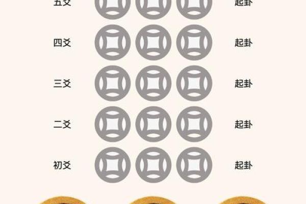 手机号八字