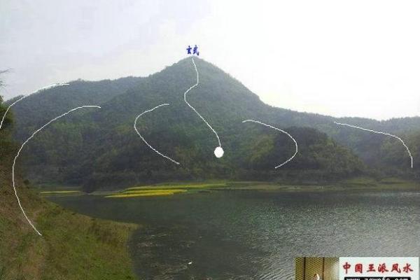 如何寻找一块旺财墓地风水宝地
