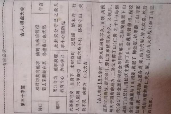 观音灵签55签求财解签