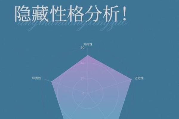 和水瓶座最不合适的星座是
