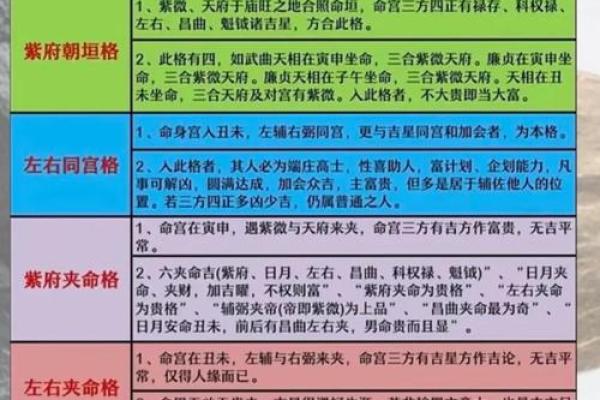 手相算命 八宫预言你生老病死