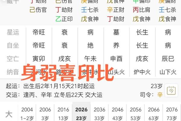 八字极弱男命好不好