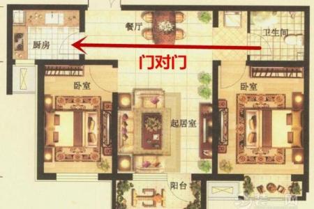 全家人都属龙,七层的楼住几层风水好？