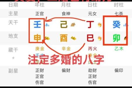 吕文艺八字培训：精准解析八字，快速提升命理水平