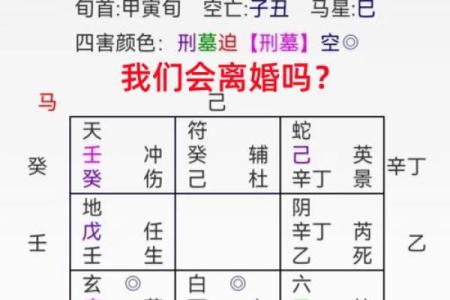 姻缘测试打分 测婚姻缘分测试？