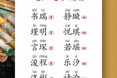 生辰解析-2024年10月3日农历八月十七出生的孩子八字起名