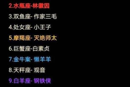 2月26日生日命运，二月二十六日是什么星座？