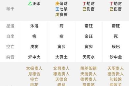 测字算命,卜易居免费测算姓名